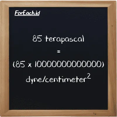 How to convert terapascal to dyne/centimeter<sup>2</sup>: 85 terapascal (TPa) is equivalent to 85 times 10000000000000 dyne/centimeter<sup>2</sup> (dyn/cm<sup>2</sup>)